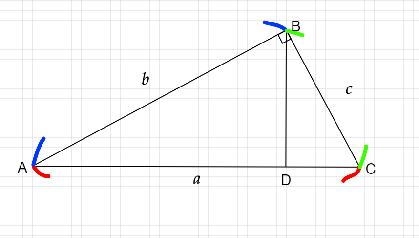 直角三角形の証明図