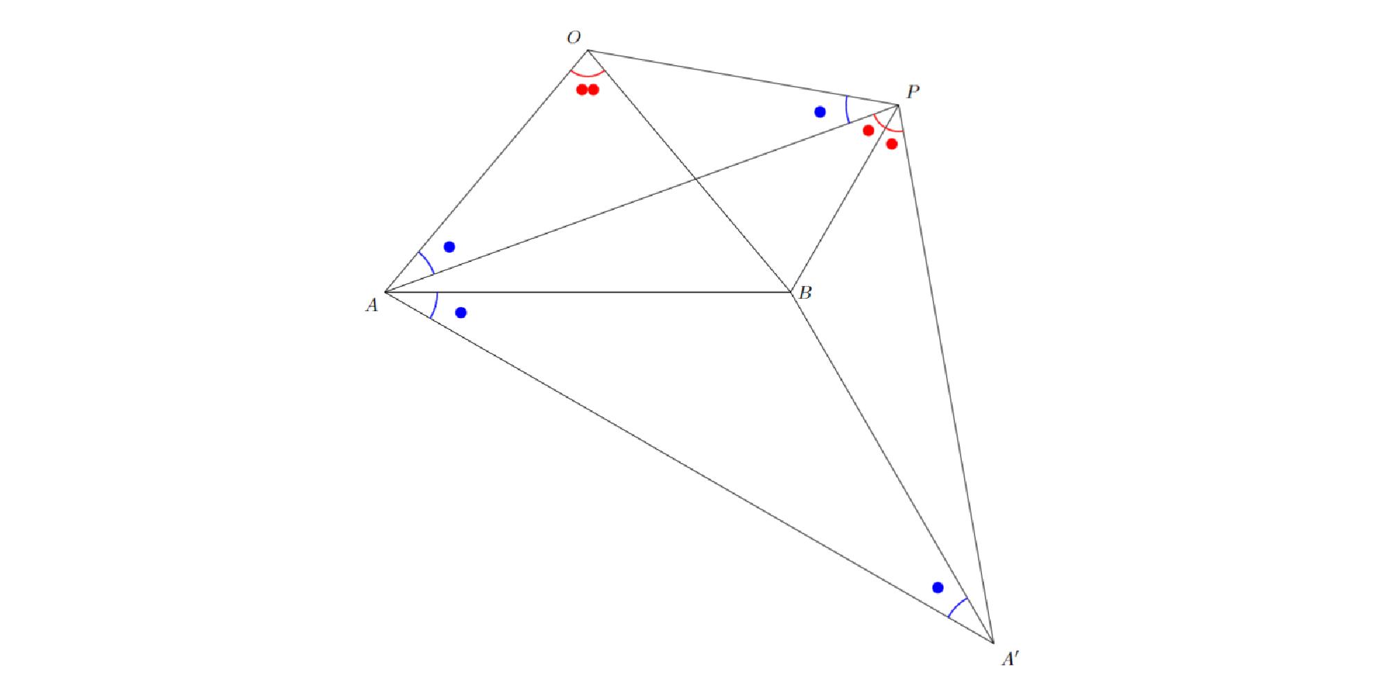 1.iii.のとき