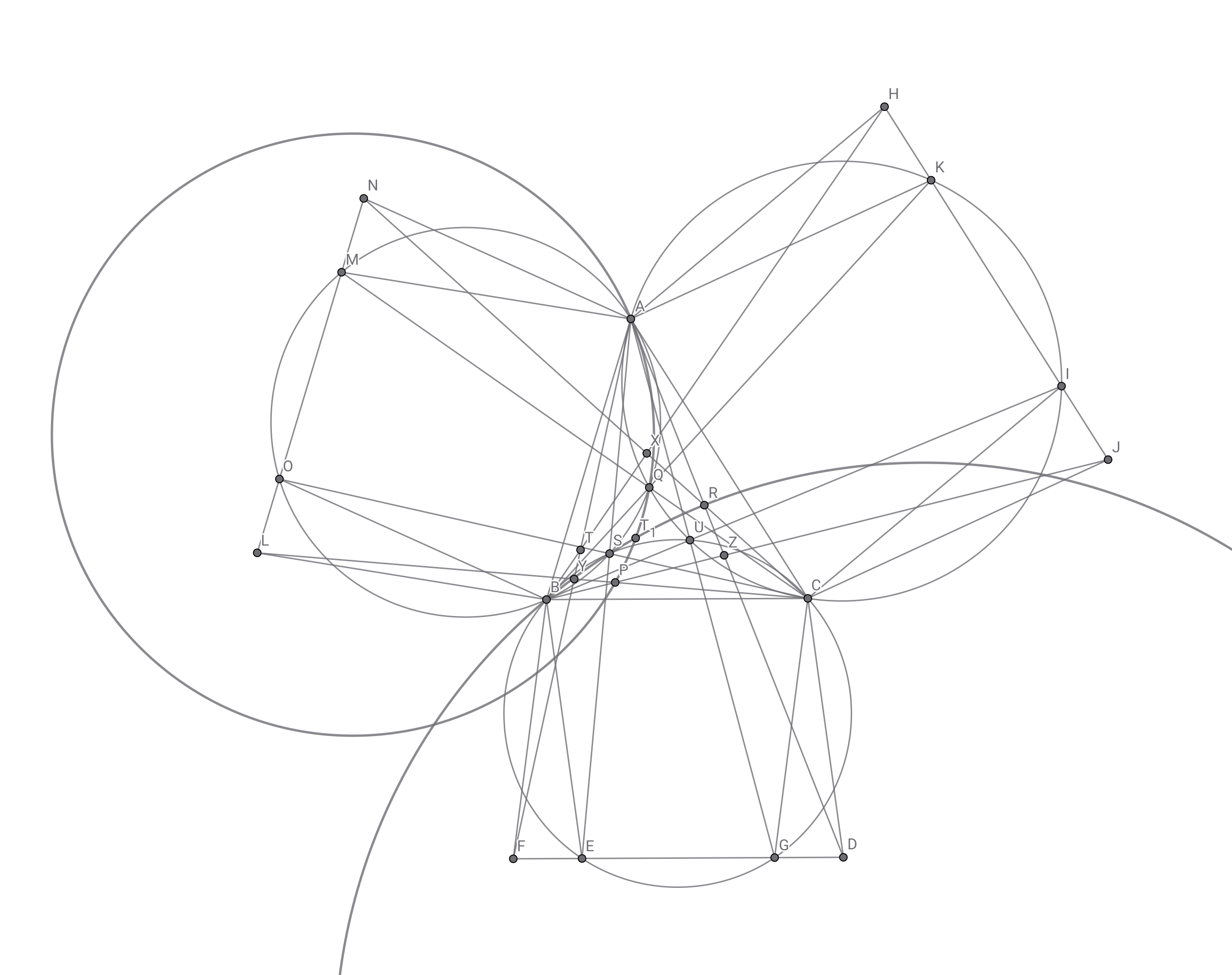 ようやく考えるべき外接円の一部が顕現
