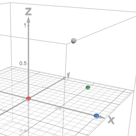 3dimentional/Desmos