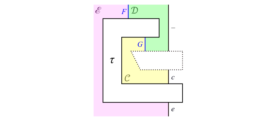 !FORMULA[110][-1904891068][0]から!FORMULA[111][1833637921][0]への任意の自然変換!FORMULA[112][1119166004][0]