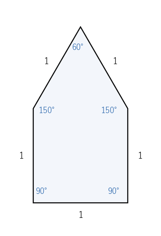 辺がすべて 1 の五角形。角が 90°、90°、150°、60°、150° とそろわないので内接円がない