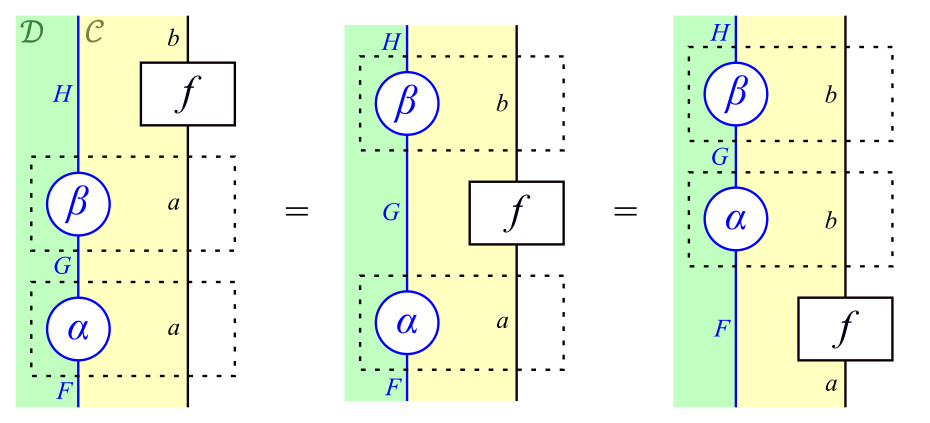 !FORMULA[15][-393708998][0]の自然性の証明