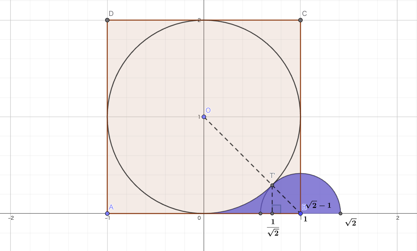 領域!FORMULA[138][1832394031][0]