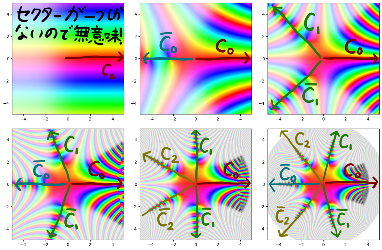 !FORMULA[389][-1627764558][0]と経路