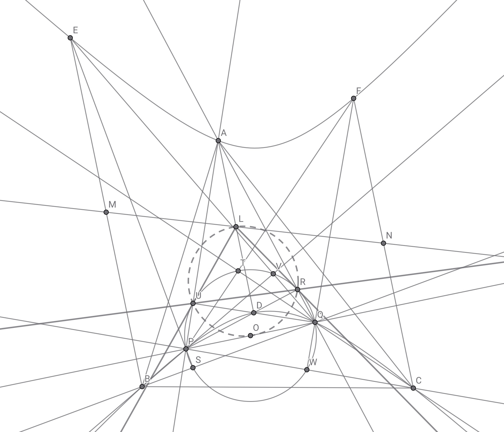 極線関連の表現があやふや