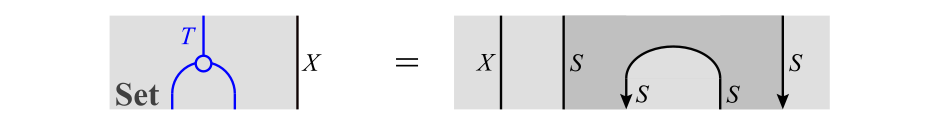 !FORMULA[146][328519435][0]の2通りの表記