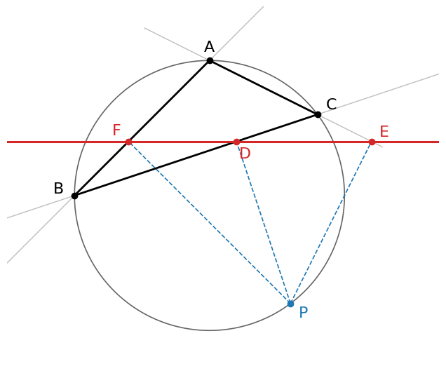 鈍角三角形で、外接円の上の点 P の足 D、E、F は直線 y=2 の上に並ぶ。E は辺 CA の延長の上にある