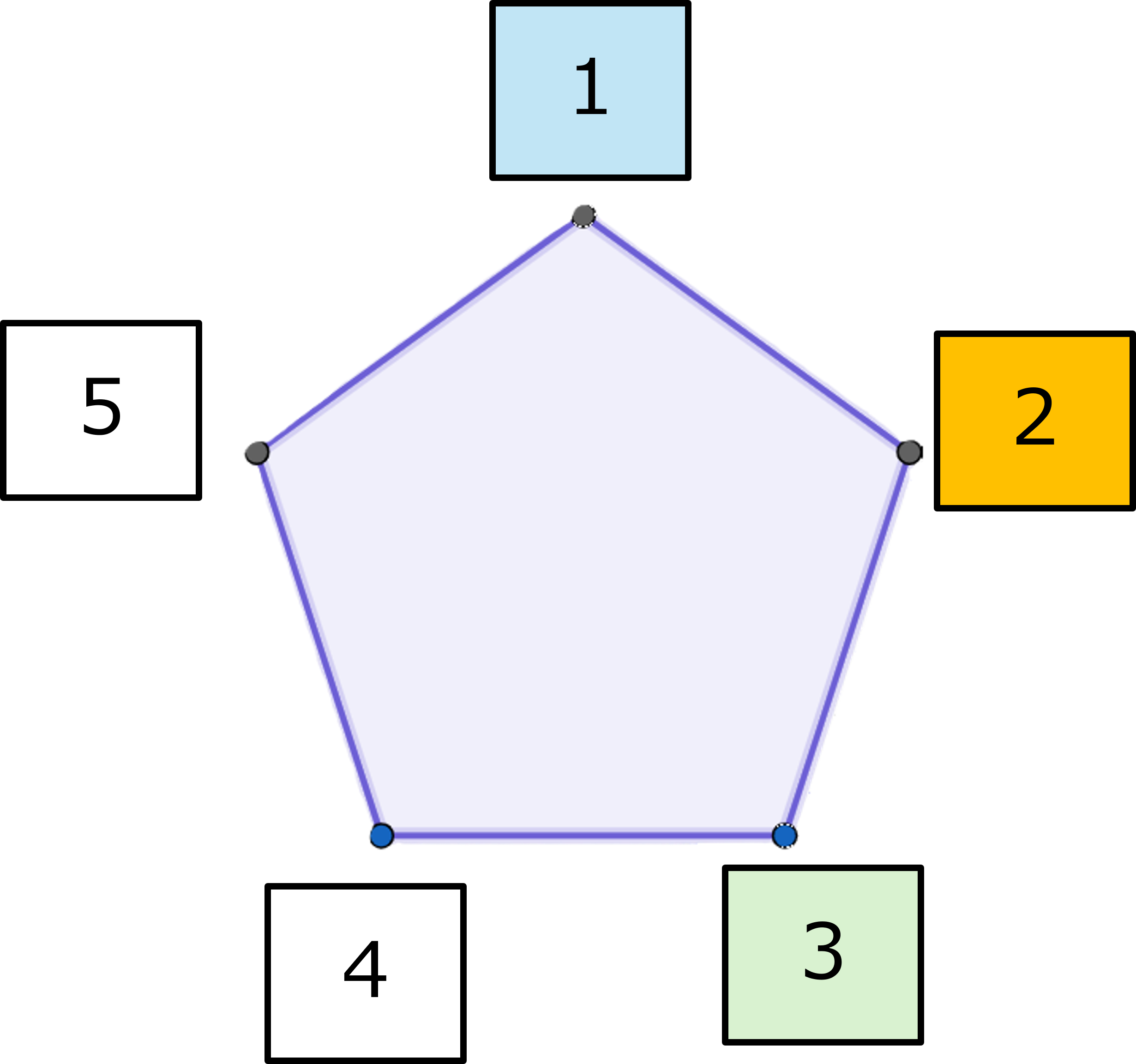1⊕3=3⊕1=2