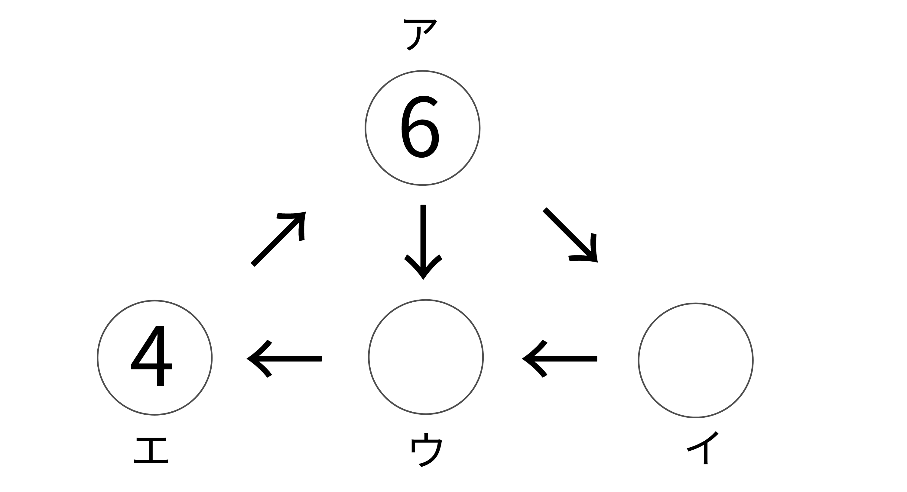 1回目