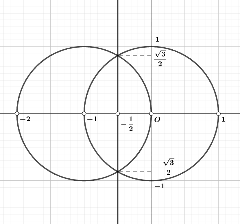 求める部分 (のちの!FORMULA[342][323304][0])