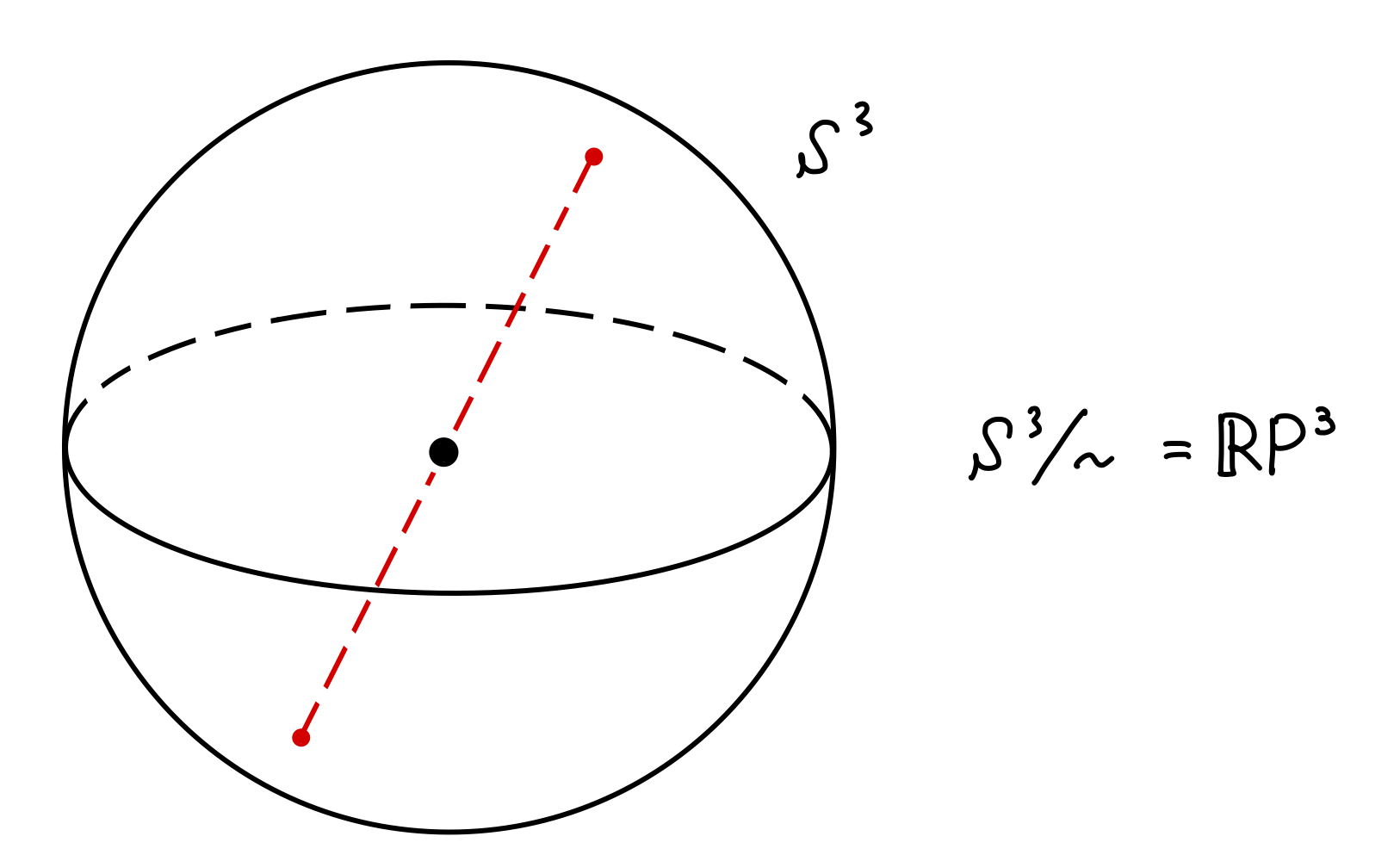 !FORMULA[139][742240933][0](!FORMULA[140][35811360][0]は描けないので!FORMULA[141][35811329][0]で!FORMULA[142][35811360][0]を表しています．)