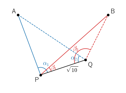 本当の図。仮の図を回して拡大し、A′、B′ を地図の上の A、B に重ねると、P′、Q′ が P、Q に重なる