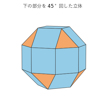 下のふたを 45 度回した立体。どの頂点のまわりも正三角形 1 枚と正方形 3 枚だが、下のふたの向きが上とずれている