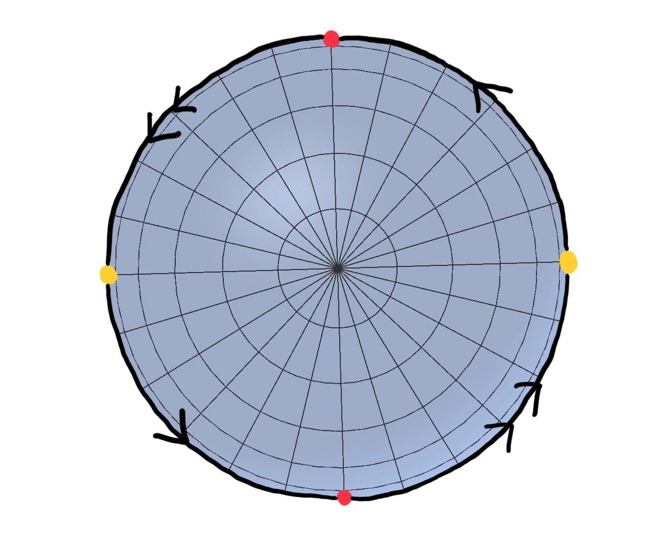 矢印同士をくっつける