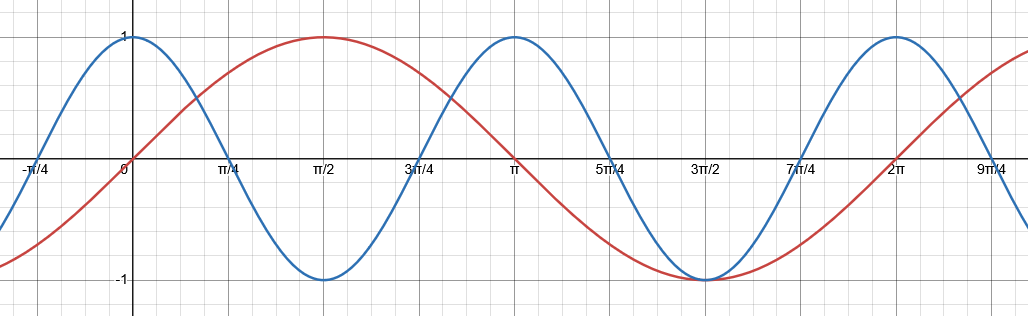 赤:!FORMULA[183][-916361858][0] 青:!FORMULA[184][920858937][0]