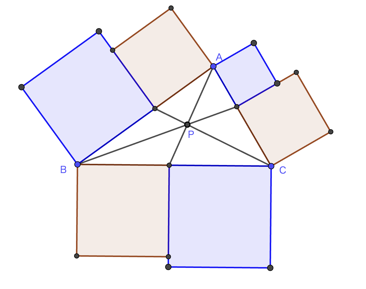 点Pは三角形の内部の点