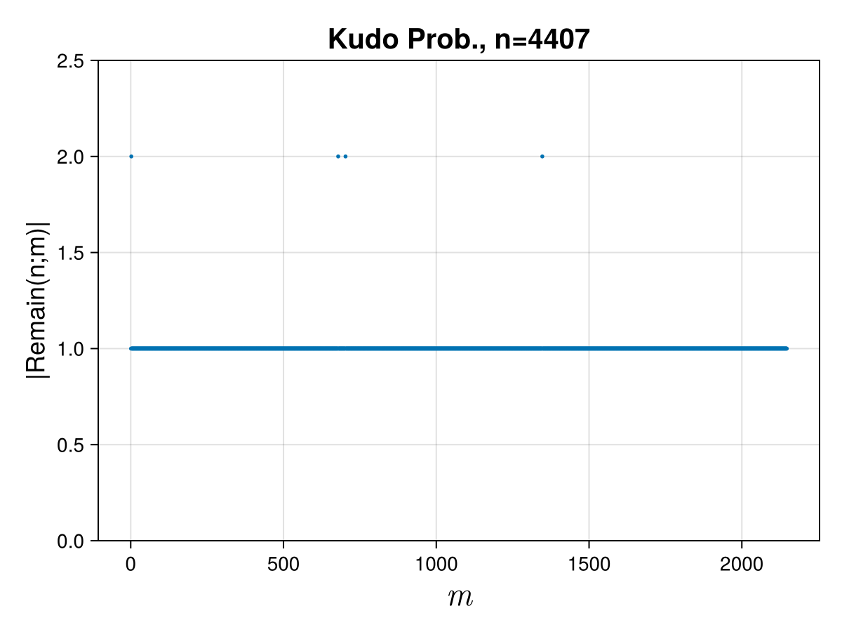 !FORMULA[177][-1046181974][0]における!FORMULA[178][38011][0] vs !FORMULA[179][-788139588][0]