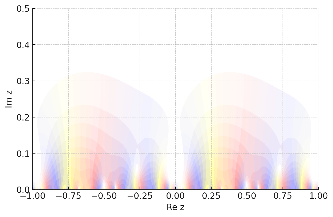 !FORMULA[47][1482599975][0]