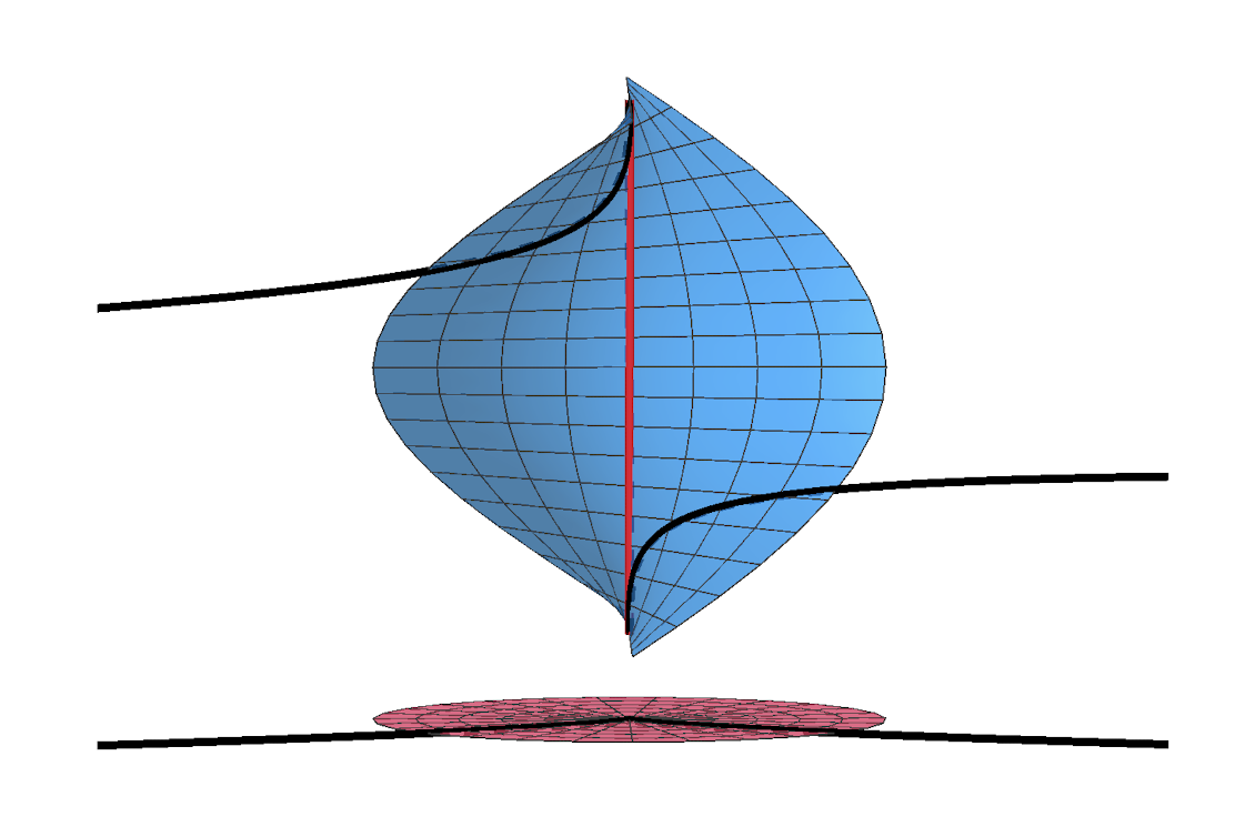 ↑を真横から見た図