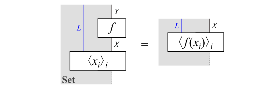 式!FORMULA[36][-1478385957][0]