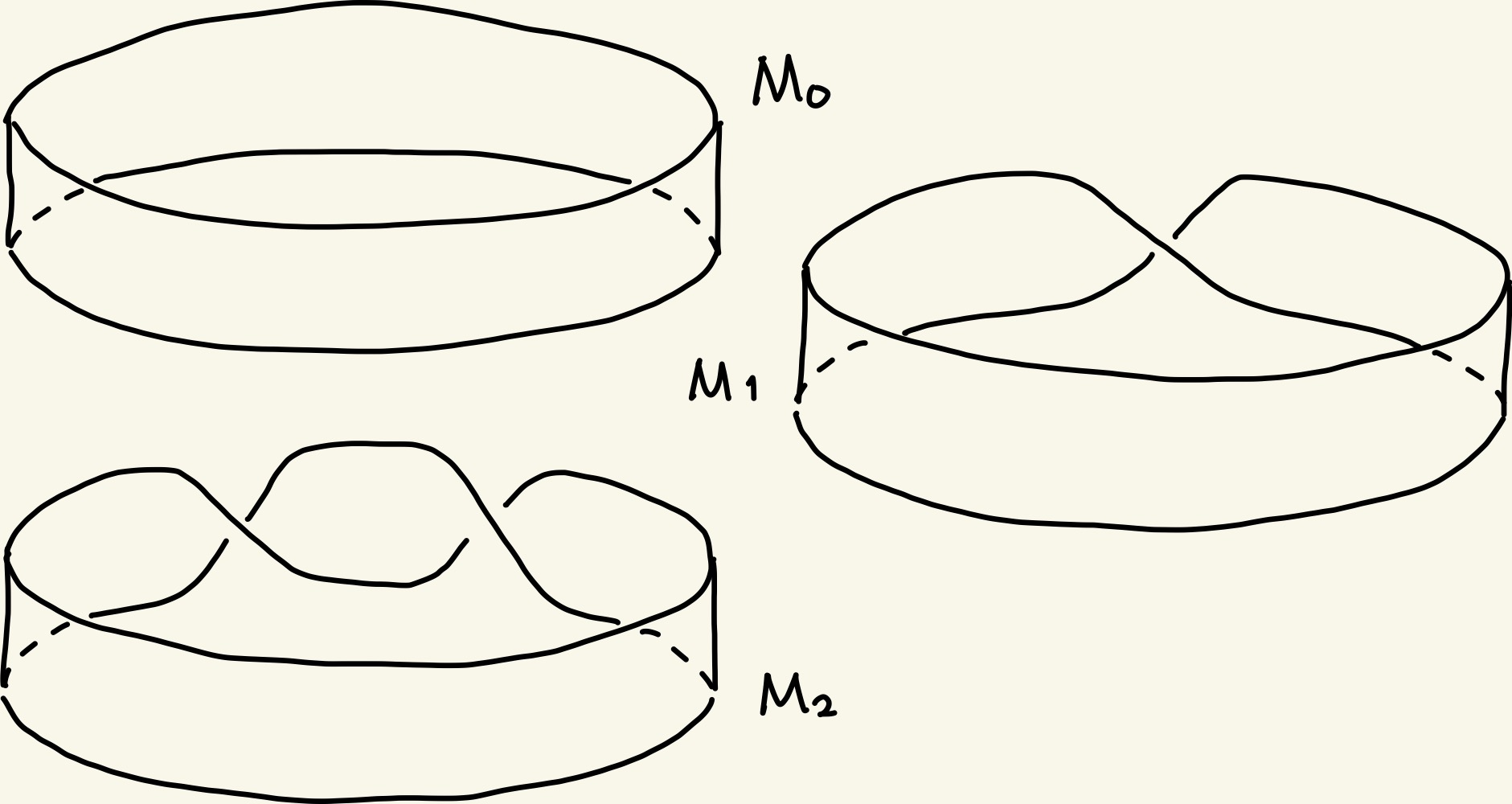 !FORMULA[6][35635404][0]