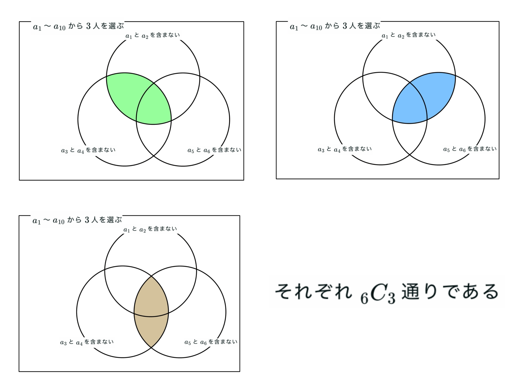 これらを足して