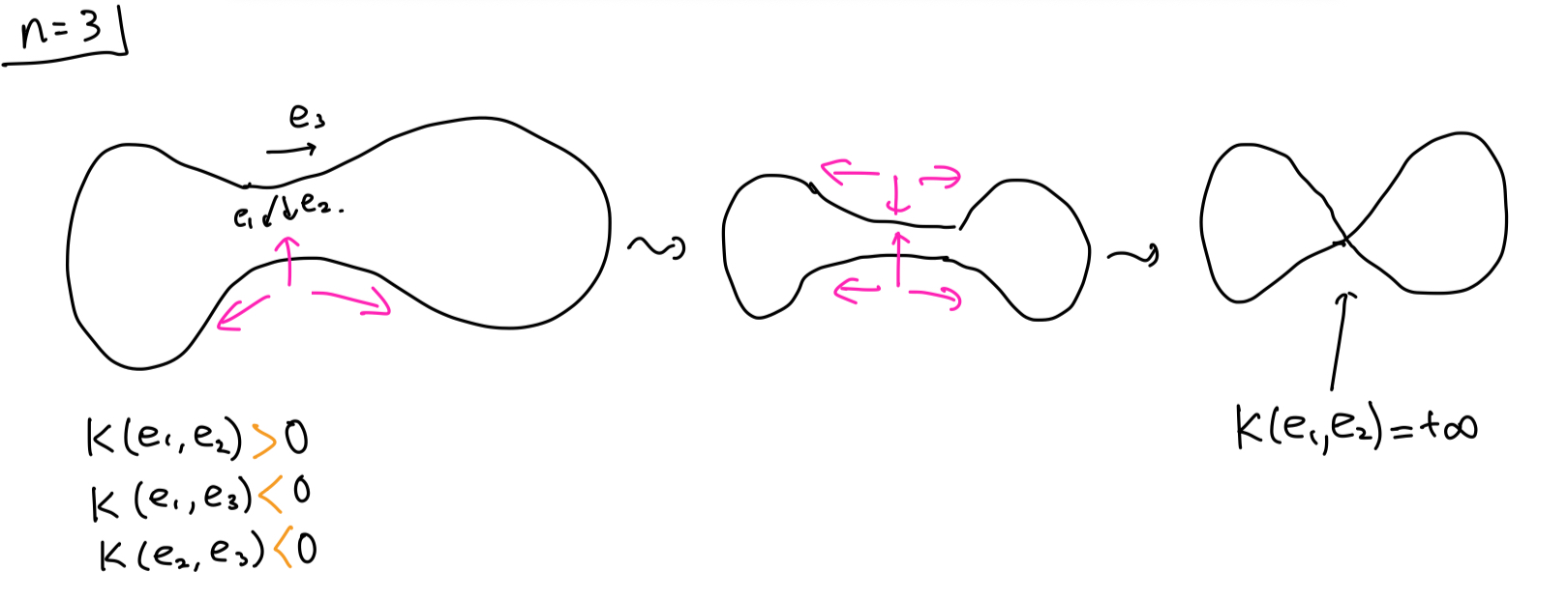 !FORMULA[192][36213][0]次元のダンベル