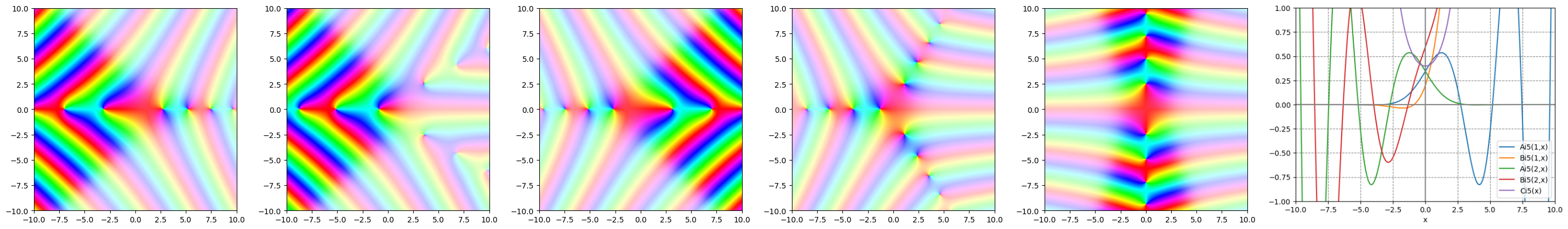 !FORMULA[220][-752361934][0]