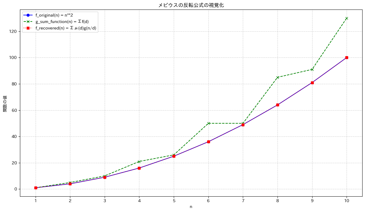 !FORMULA[76][-1103287586][0]