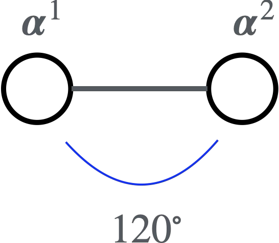 SU(3)