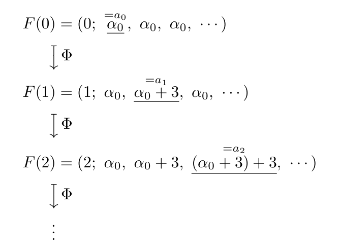 !FORMULA[151][-1353467236][0]に対するイメージ図(!FORMULA[152][36494569][0])