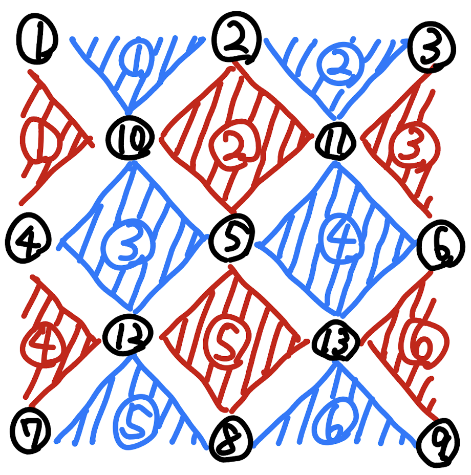 !FORMULA[188][36286094][0]の表面符号