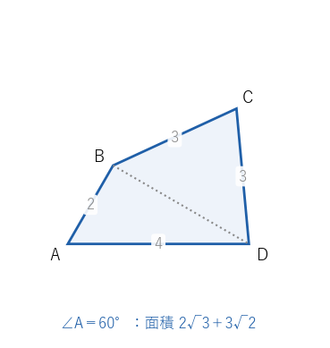 辺 2、3、3、4 の四角形で ∠A を 60° にしたもの。円に内接せず、面積は 2√3＋3√2