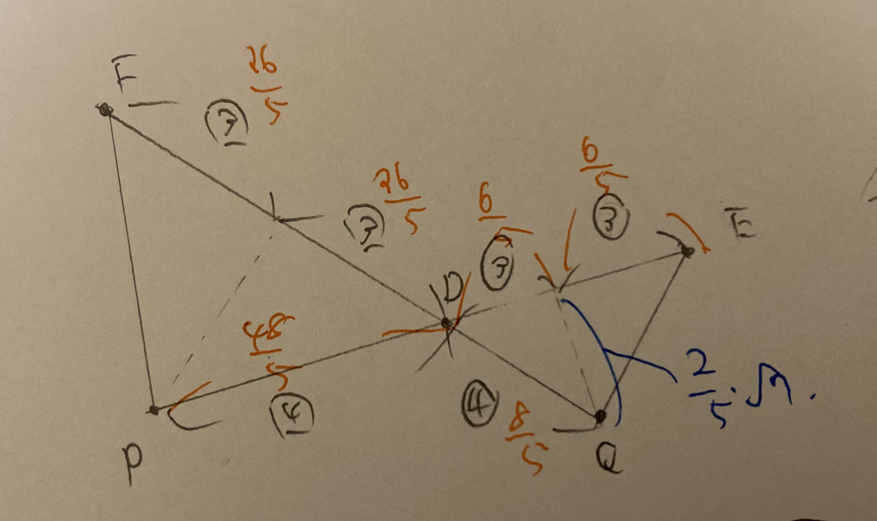 色ペンを使うと，見やすいかも