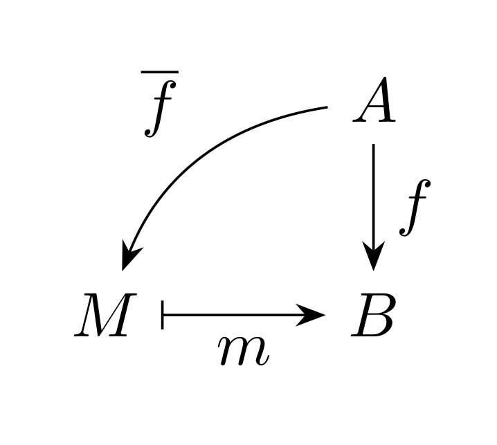!FORMULA[24][-1868090029][0]は!FORMULA[25][37794][0]を許容する