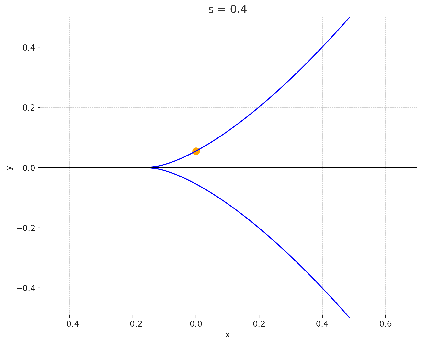 !FORMULA[132][940557116][0]