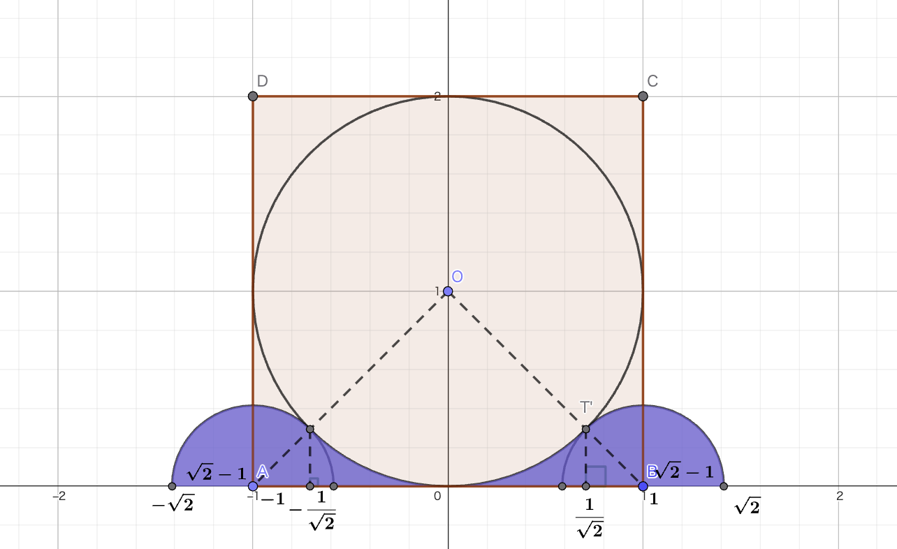 領域!FORMULA[142][36802][0]