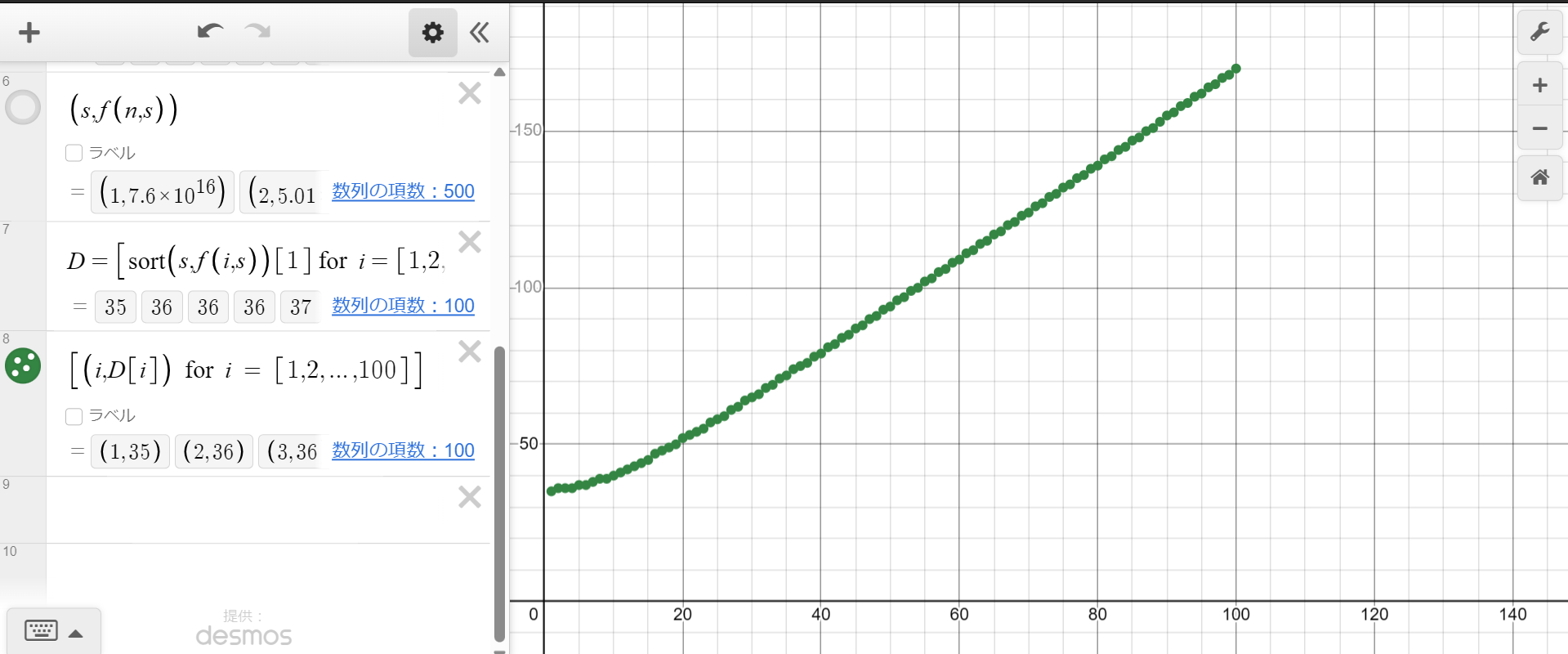 !FORMULA[25][-1450655994][0]について
!FORMULA[26][1256082564][0]まで探索した結果
