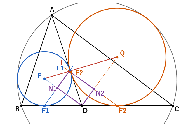 A(1,3)、B(0,0)、C(5,0)、D(2,0) の場合。弦 E1F1 は二等分線 DP に、弦 E2F2 は二等分線 DQ に垂直で、4 点 D、N1、I、N2 は長方形の頂点になる。内心 I は PQ を tan の 2 乗の比に分ける