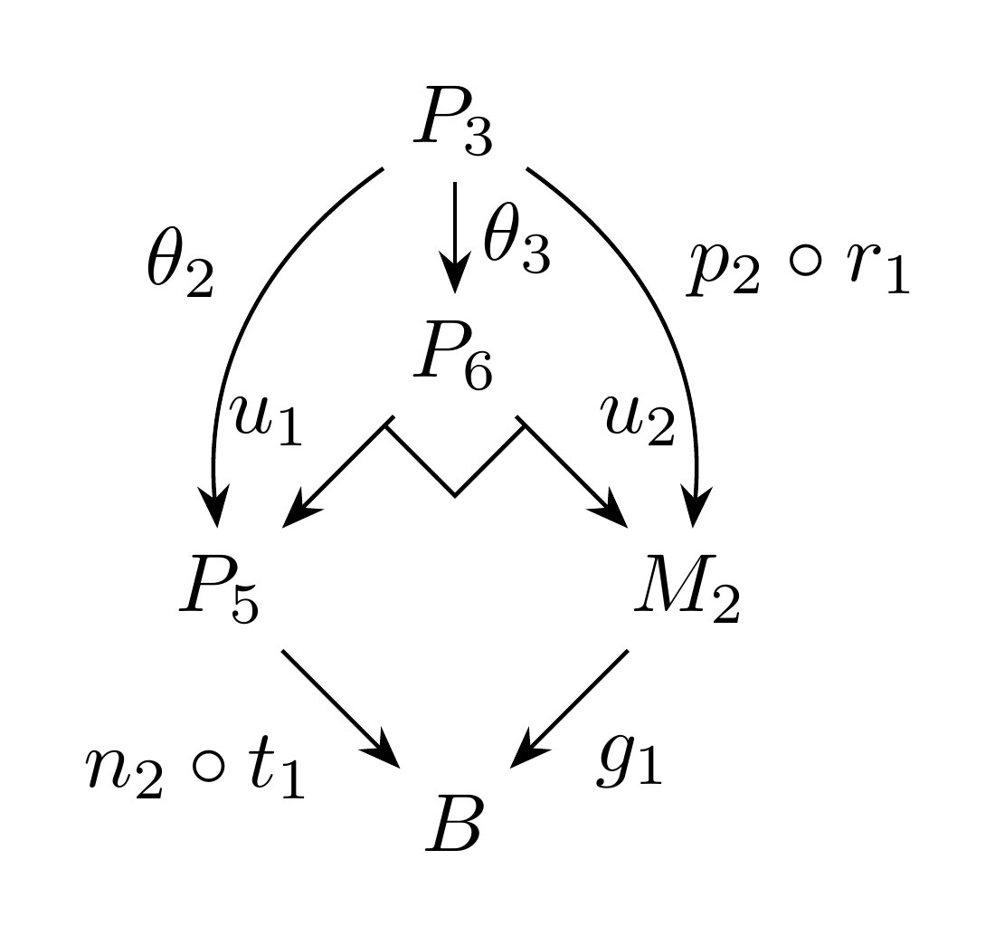 !FORMULA[414][-937082266][0]の普遍性