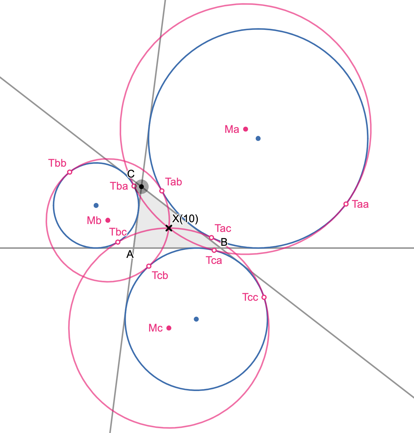 !FORMULA[49][-1605843244][0]