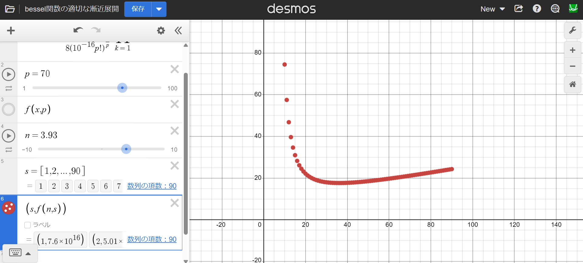 !FORMULA[19][-1553945221][0](!FORMULA[20][36096901][0]固定)　なんか極小値みたいなものは見える