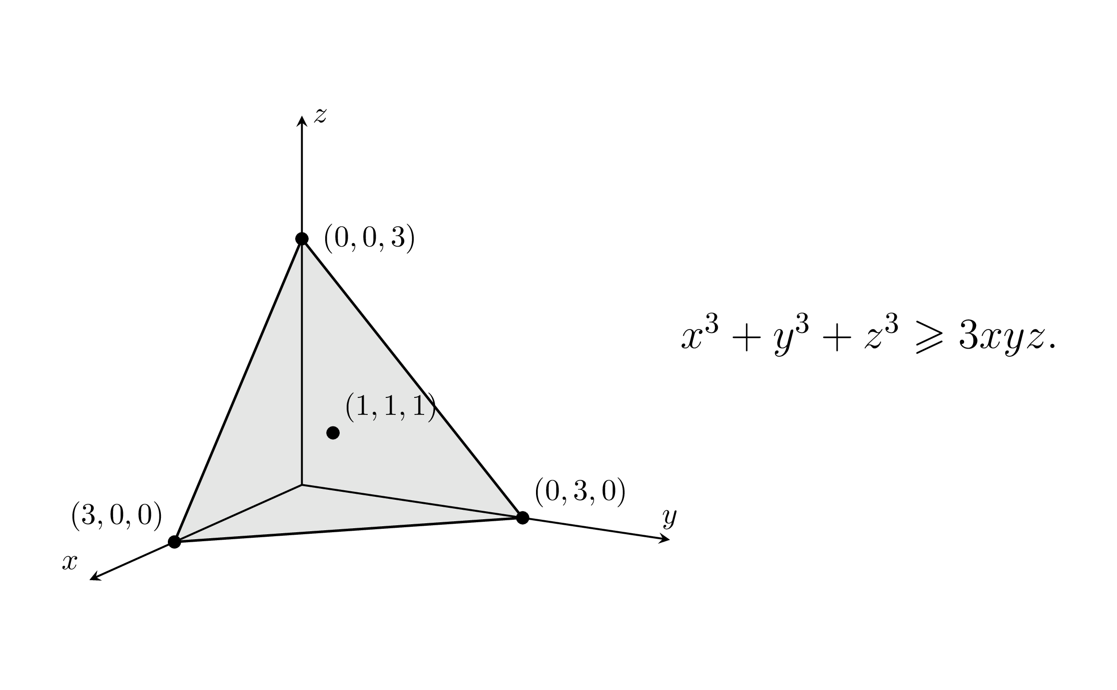 !FORMULA[0][36213][0]変数の相加相乗平均の不等式