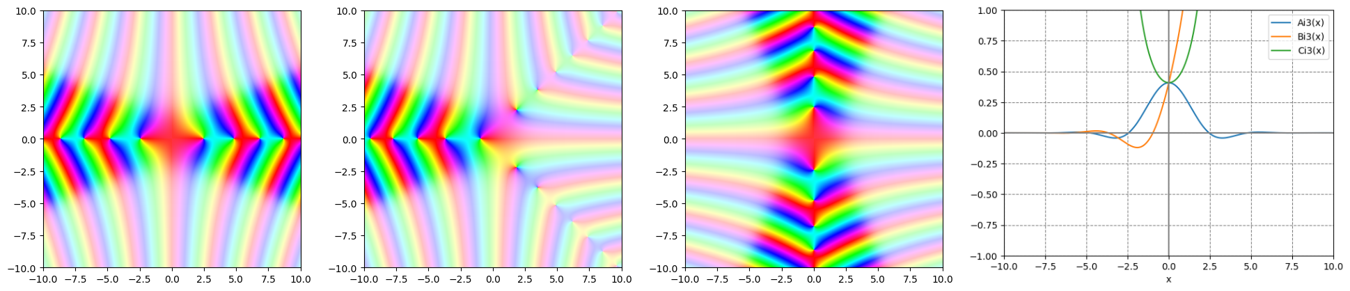 !FORMULA[211][10460913][0]