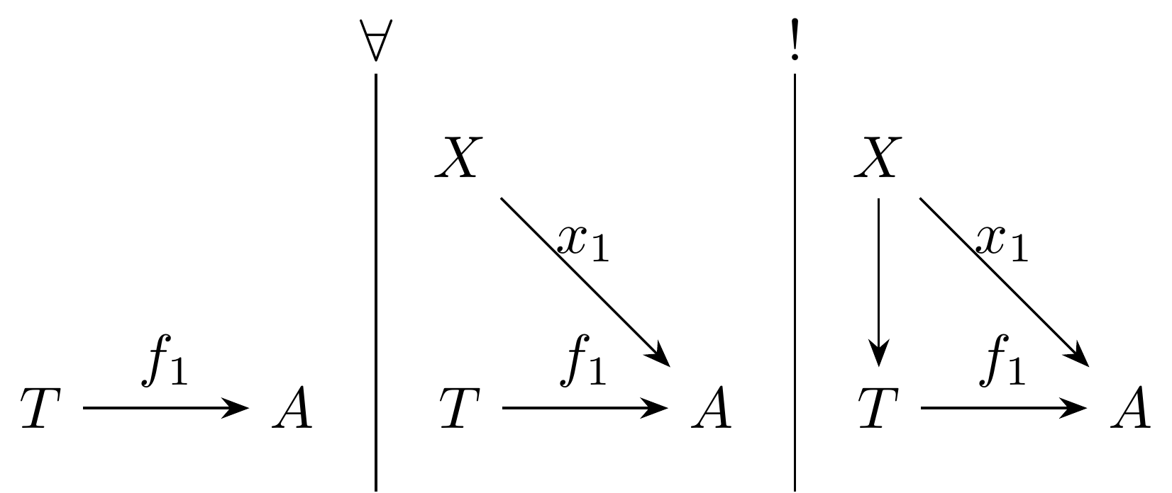 1-table