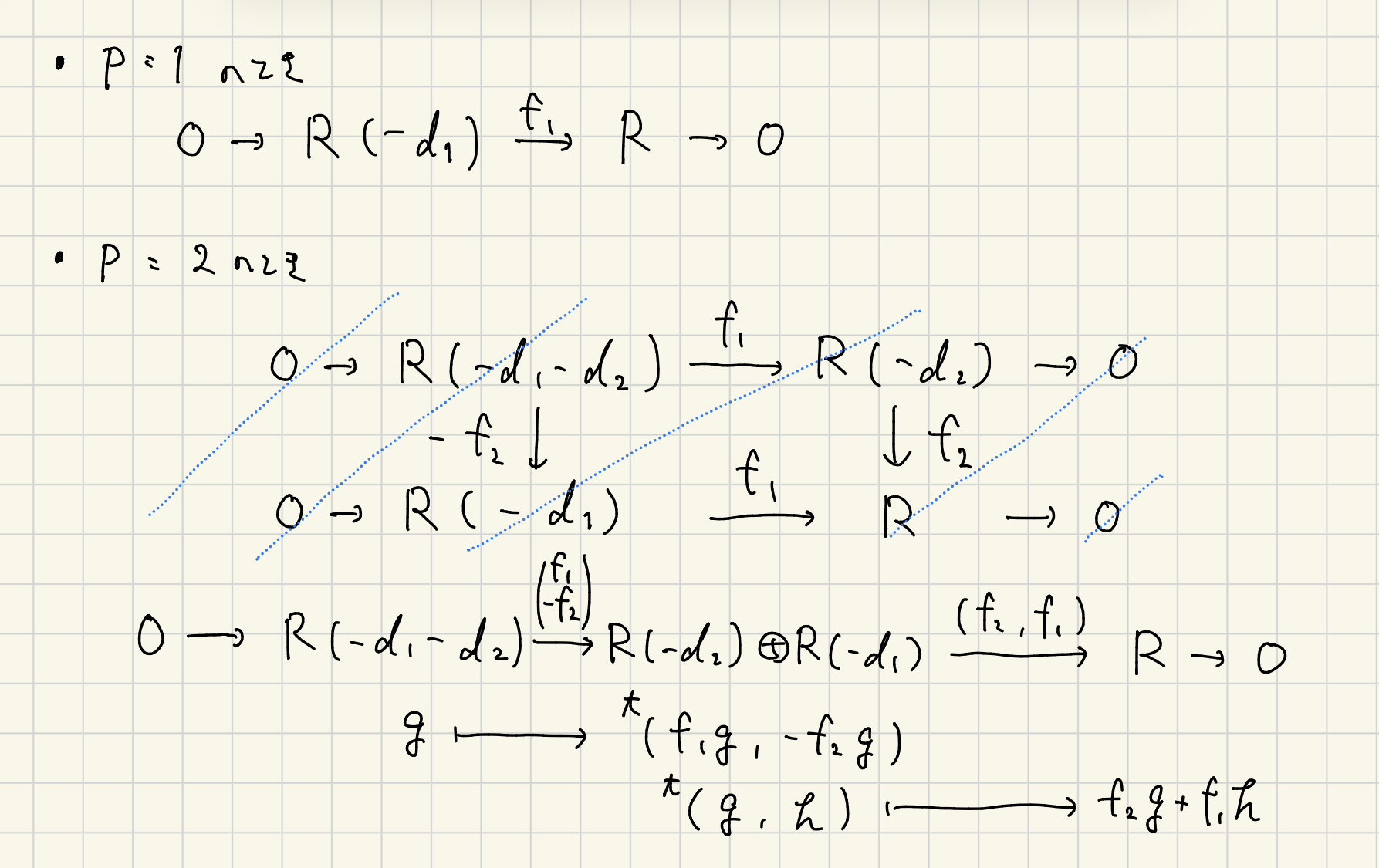 !FORMULA[194][854697470][0]のKoszul複体