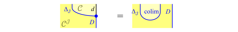 !FORMULA[59][36740][0]の余極限!FORMULA[60][-190502657][0]