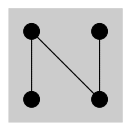 N字のハッセ図