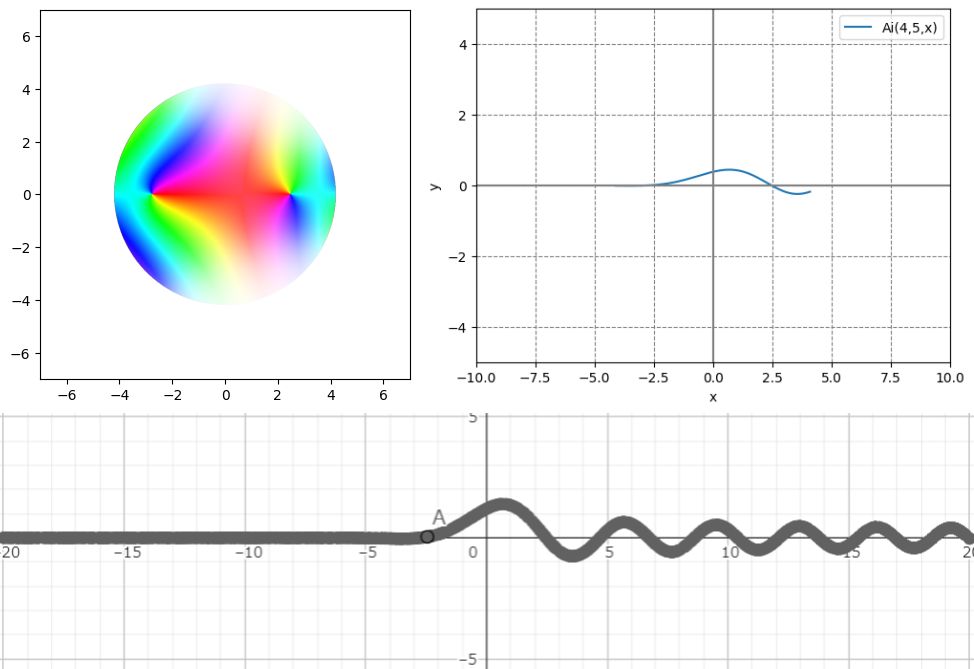 !FORMULA[350][504106054][0]のグラフ